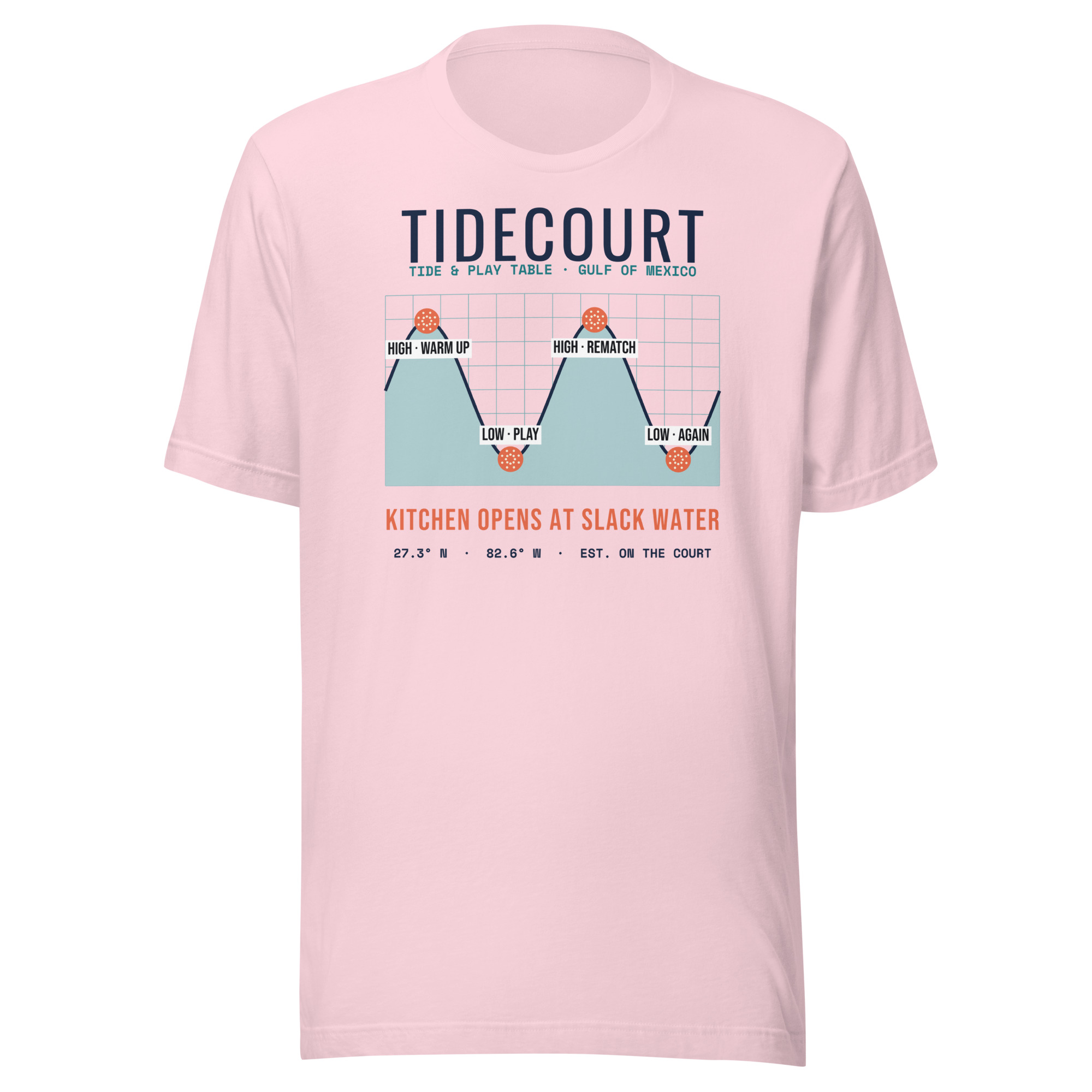 Tidecourt #3 — Tide Chart - Image 3