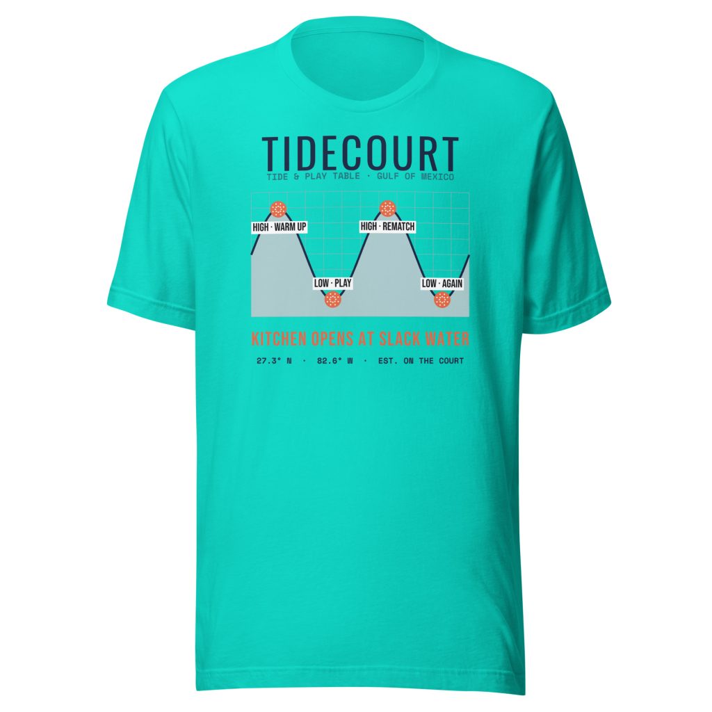 Tidecourt #3 — Tide Chart