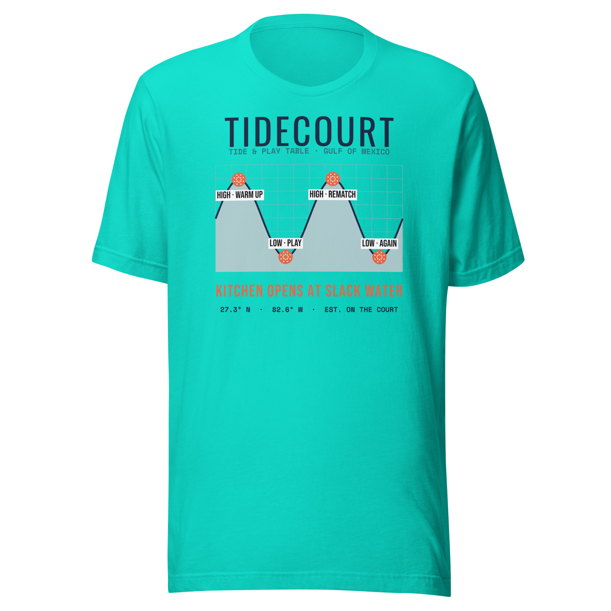Tidecourt #3 — Tide Chart